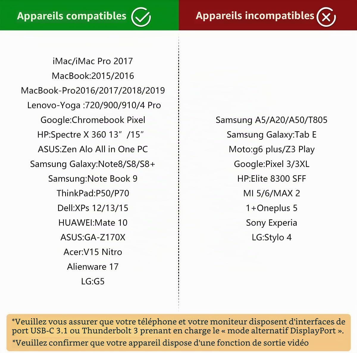 Câble Adaptateur USB C vers HDMI 4K, QGeeM Adaptateur Thunderbolt 3 vers HDMI Compatible pour MacBook Pro 2019/2018/2017 MacBook Air/iPad Pro 2018 Surface Book 2, Dell XPS 13/15 Samsung Galaxy S10/S9