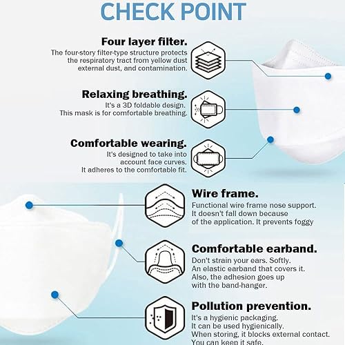 Miniatura 6 de Ask Earth KF94 Face Masks 4 Layer Protection Safety Mask with 3D Design for Maximum Protection Made In Korea- Black