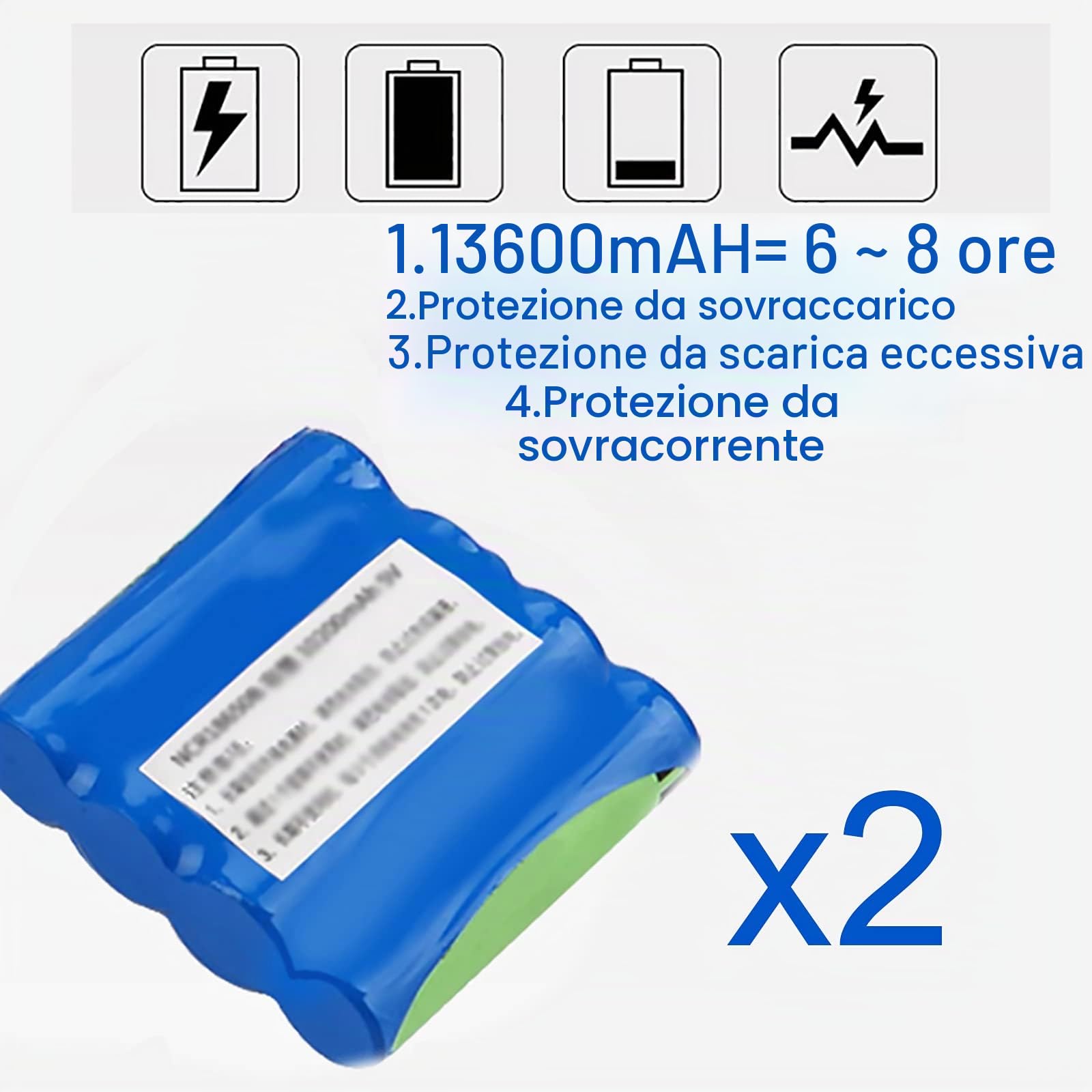 L'insulina Portatile Frigo Mini Frigorifero Refrigerato per Farmaci Frigorifero Care Diabete Mini Frigo 2-8 ° C per Frigorifero per Auto da Viaggio