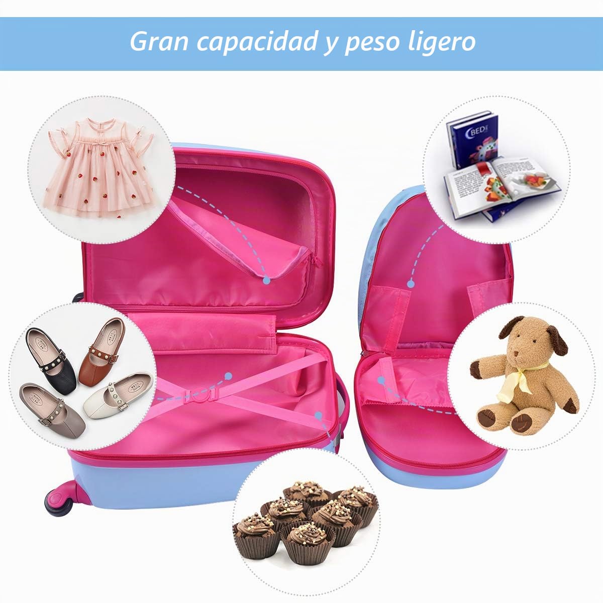 RELAX4LIFE 2 en 1 Juego de Maleta Infantil de 2 Piezas, Equipaje+Mochila con 4 Ruedas Giratorias, Mango Retráctil, Doble Cremallera y Película PC, Maletas de Viaje Infantiles, Regalo Niños (Modelo 6)