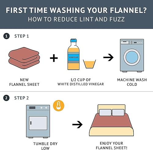 Miniatura 6 de Beautyrest Sábanas de franela de algodón, acogedoras y transpirables, juego de sábanas elásticas con bolsillo profundo para colchones de hasta 18