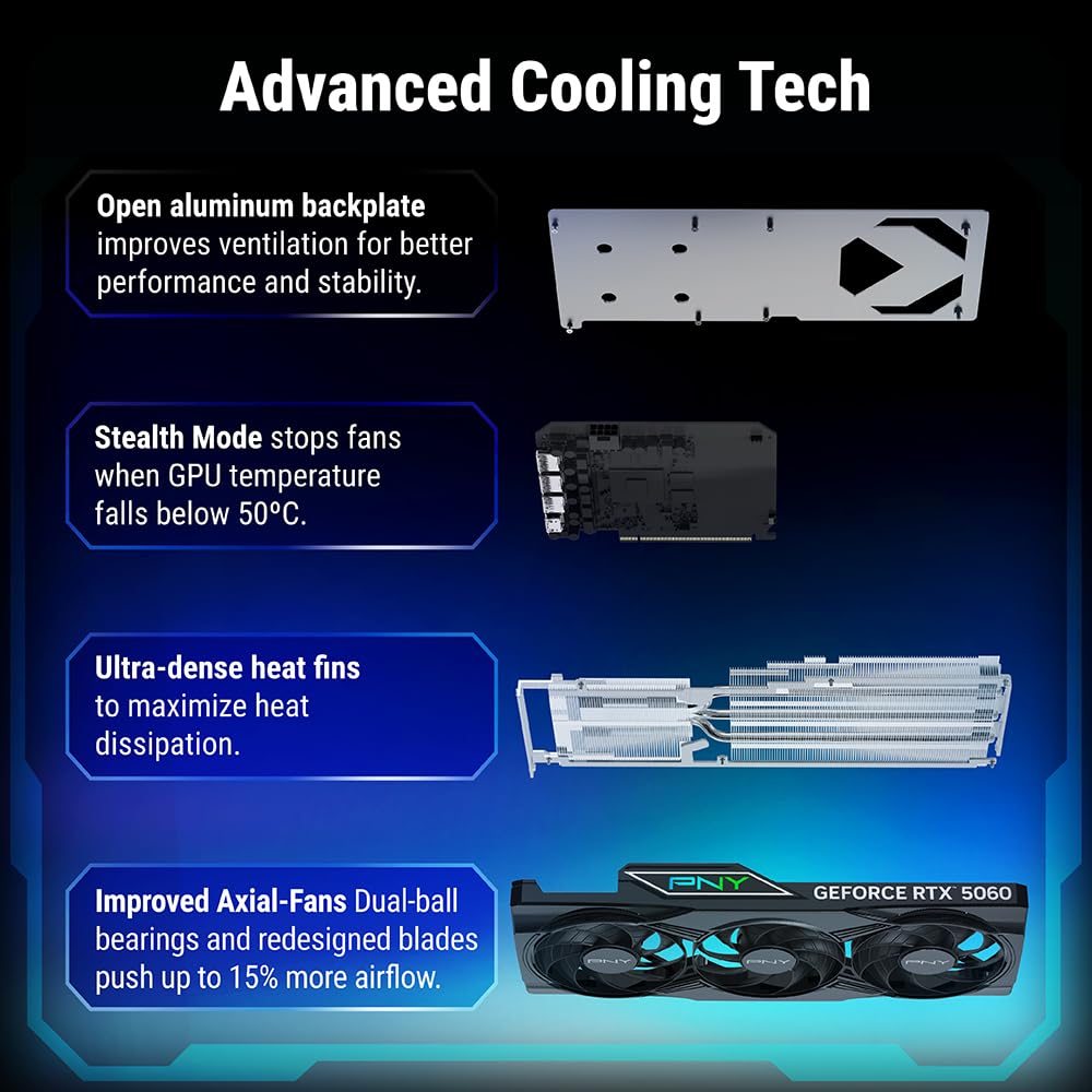 Pny GEFORCE RTX™ 5060B ARGB Overclocked Triple Fan DLSSrafikkarte – Bild 3