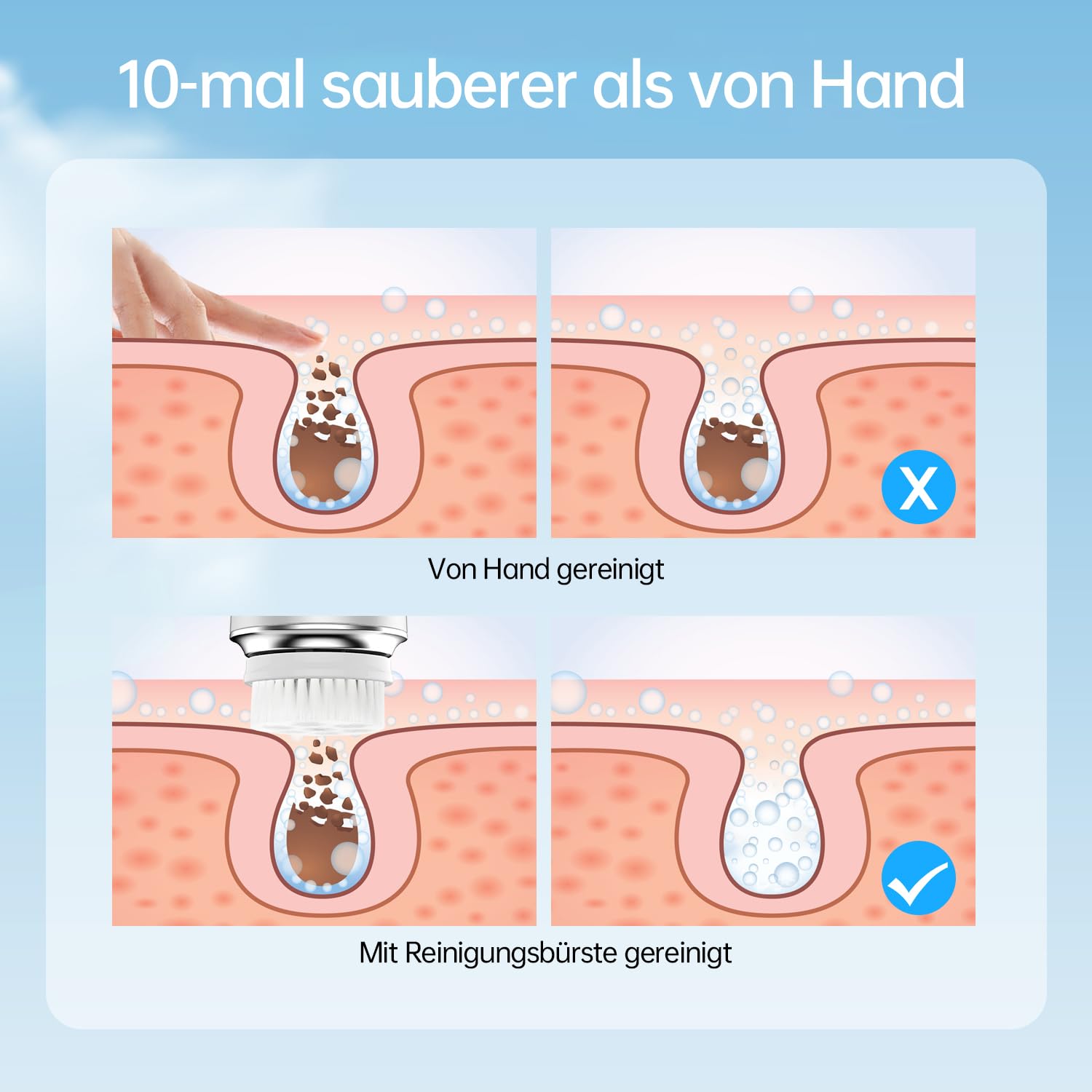 TOUCHBeauty Weihnachtsgeschenke Wasserdichte Elektrische Gesichtsbürste Gesicht mit 2 Bürstenkopf,6 Stufigen Rotations für Haut Tiefenreinigung Sanfte Exfoliation,Aufladbar AG-1760