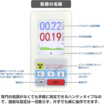 Amazon | EC Tool 放射線測定器 高精度 ガイガーカウンター ポータブル