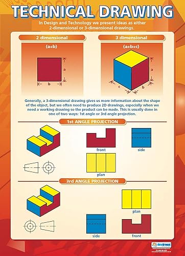 Daydream Education Póster de tecnología de diseño de dibujo técnico - Laminado - FORMATO GRANDE 33" x 23.5" - Diseño y Tecnología Decoración de aula