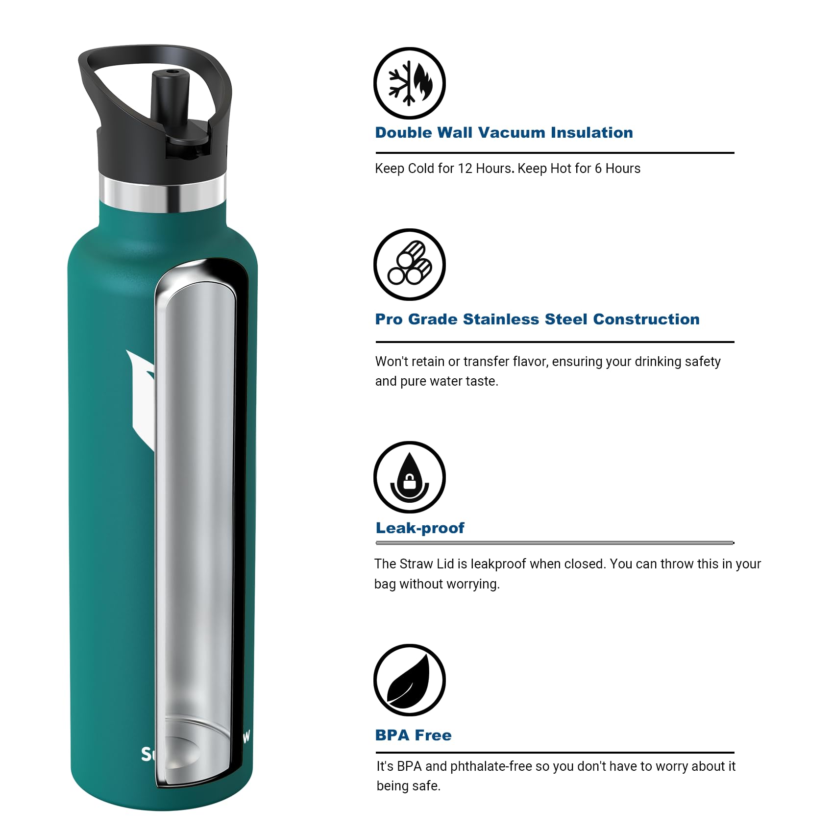 Sparrow Insulated Water Bottle 1L, FlipFlow Metal Water Bottles with Straw Lid, BPA Free - Image 2
