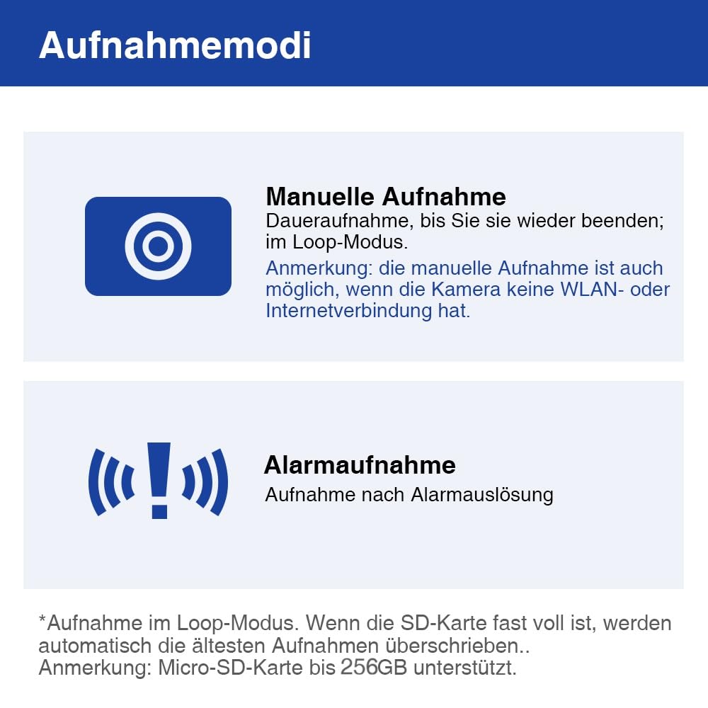 WIWACAM MW5 2025-gen 2K Ultra HD WLAN Mini Kamera mit Bewegungserkennung, internem Überwachungsfach, microSD-Kartensteckplatz, Handy Alarm, E-Mail-Alarm, Nachtsicht