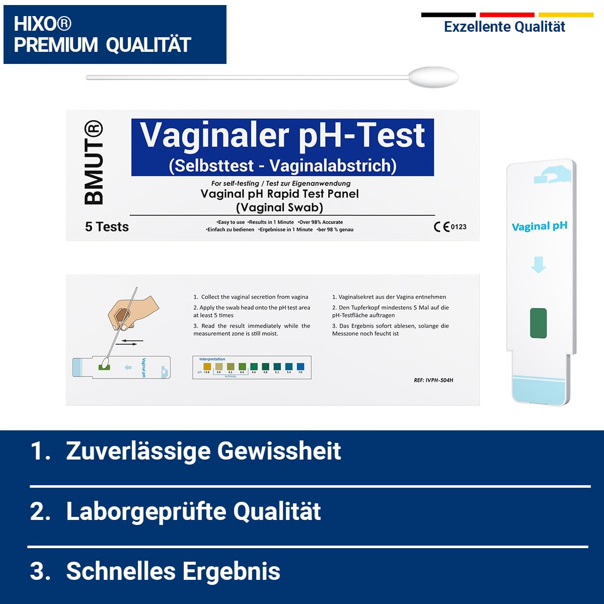 5 x test pH pochwy w domu – test pH z pochwy – szybka ocena – opieka przedporodowa – kontrola środowiska pochwy – bakteryjne zapalenie pochwy – infekcje bakteryjne