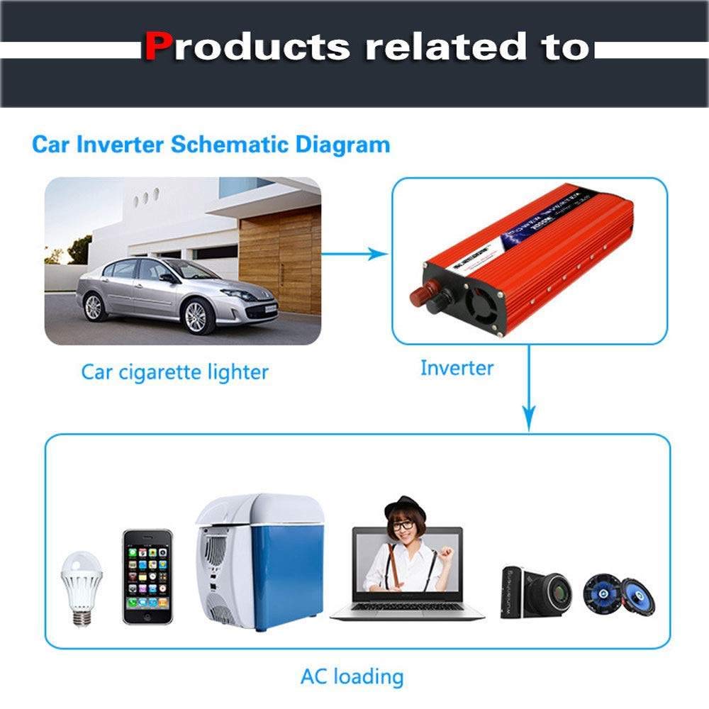 Adapter do ładowarki samochodowej z portem USB, konwerter sinusoidalny 3000 W (szczyt 6000 W), DC 12 V / 24 V do AC 110 V / 230 V przetwornica napięcia (12 V To110 V)