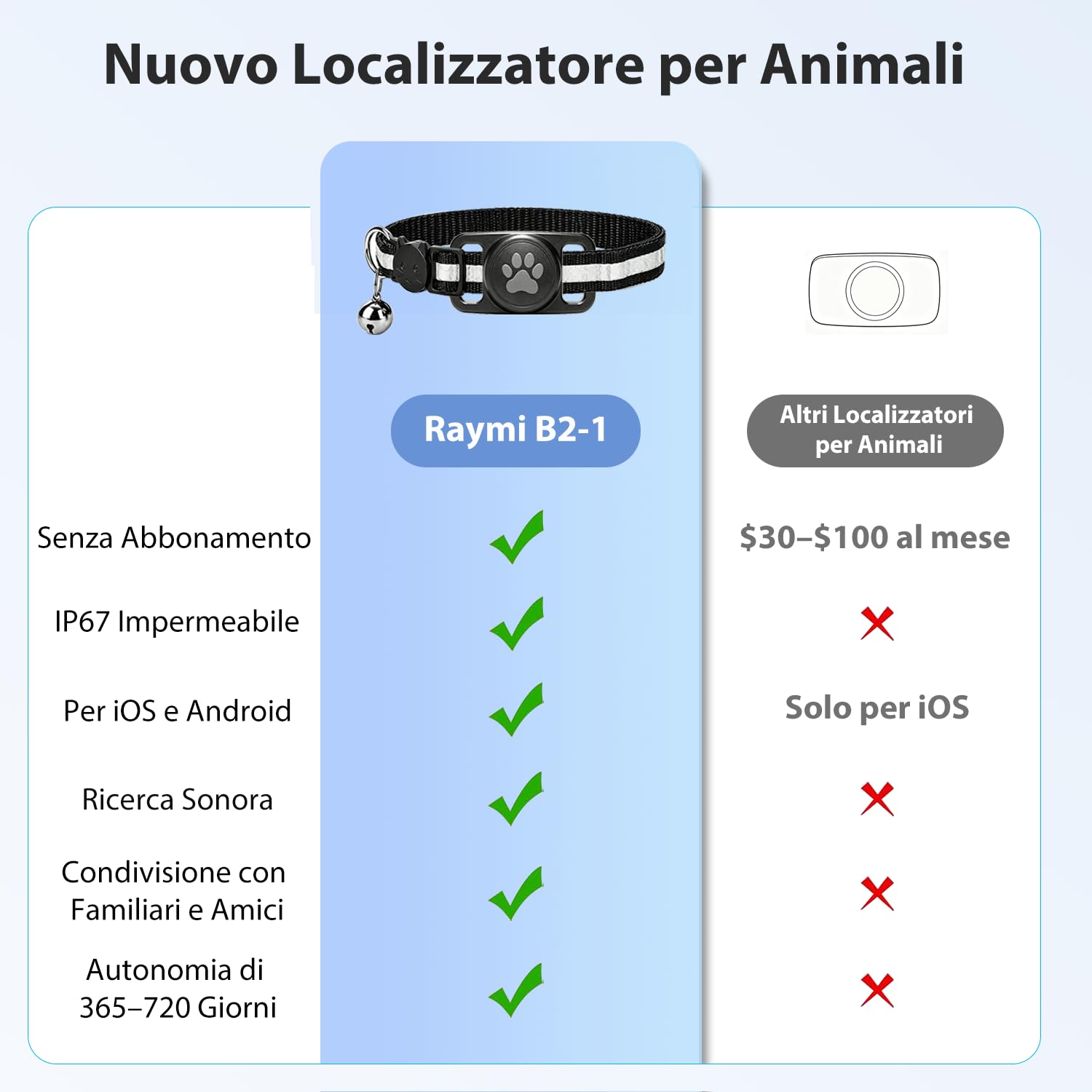 Collare GPS Gatto 2026 – GPS per Cani Flessibile e Senza Abbonamento, Localizzatore GPS per Cani e Gatti con Tracciamento in Tempo Reale e Design Impermeabile, Compatibile con iOS/Android (Nero)
