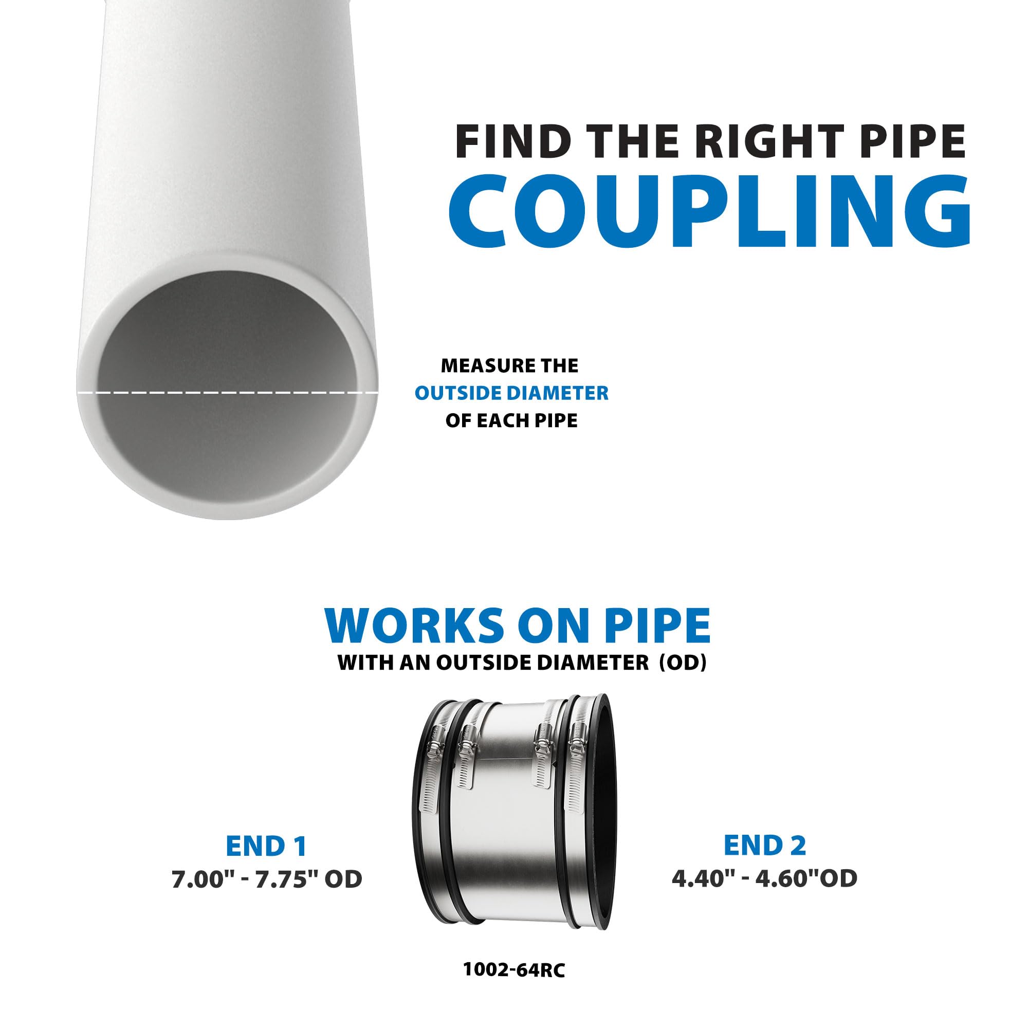 Amazon.com: Fernco 1002-64RC Shielded PVC Pipe Coupling for Clay