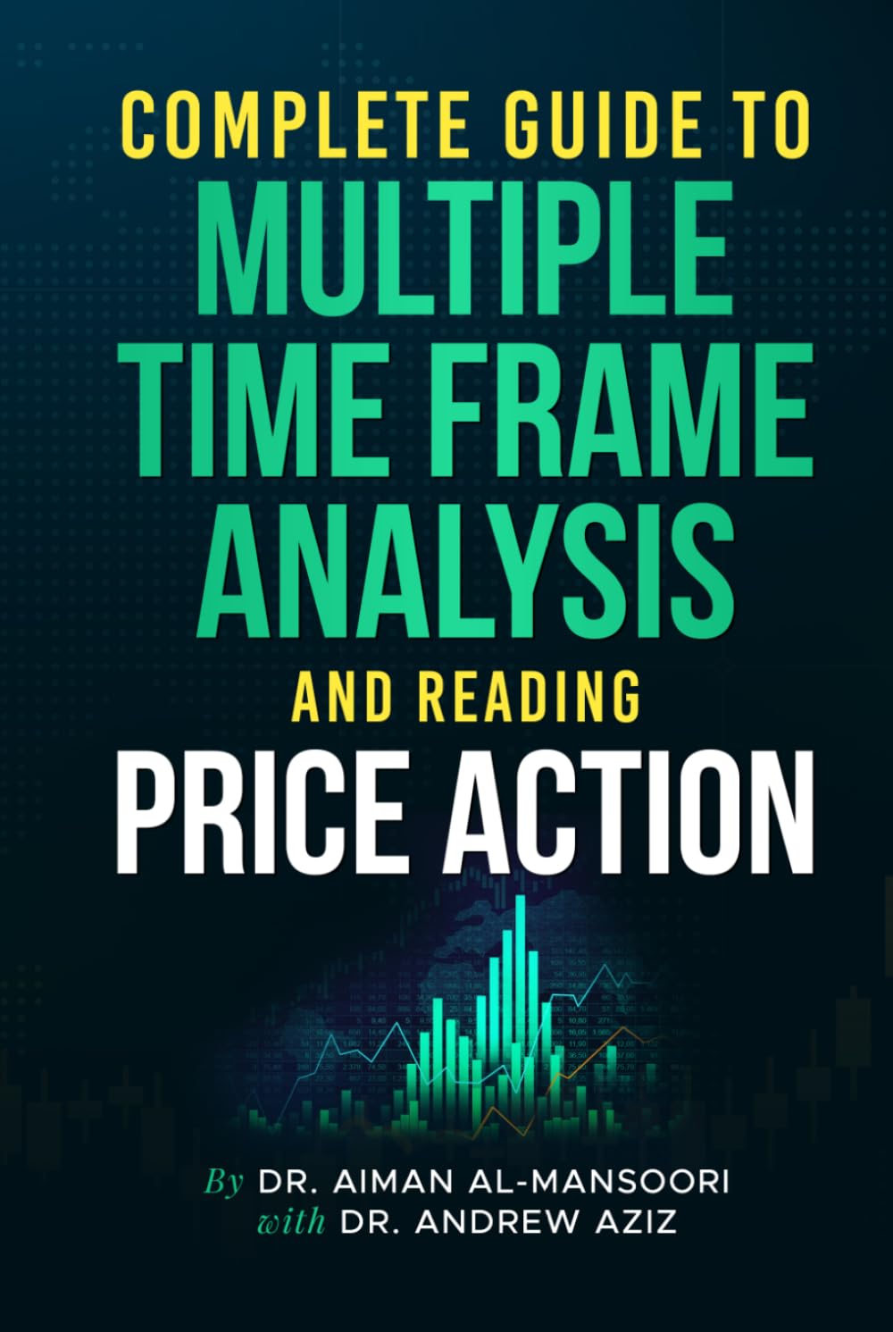 Complete Guide to Multiple Time Frame Analysis and Reading Price Action