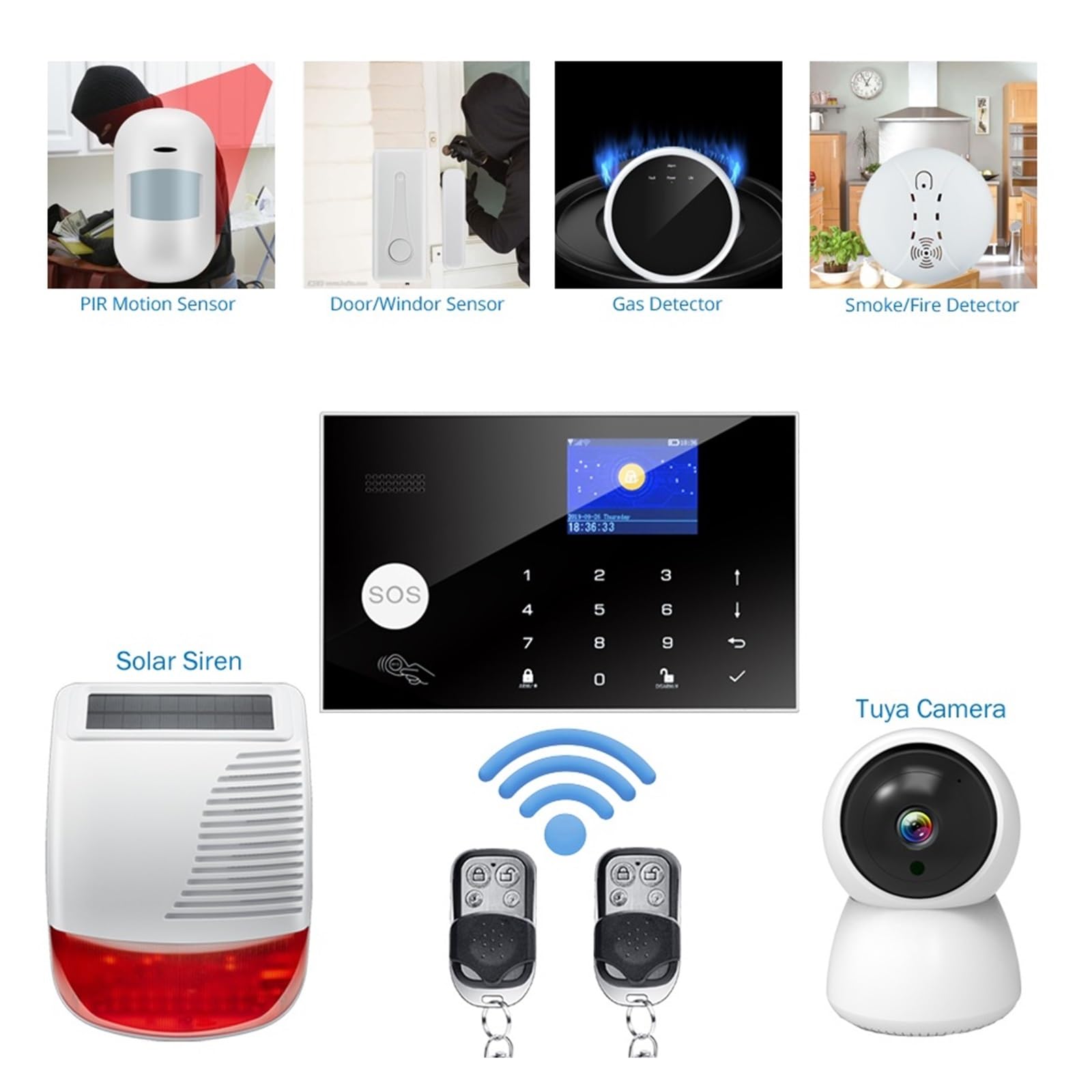 Sistema di Allarme di Sicurezza Domestica, Smart Alarm Wireless gsm Sicurezza Domestica con di Allarme Antifurto Sensore Movimento(W7B5)