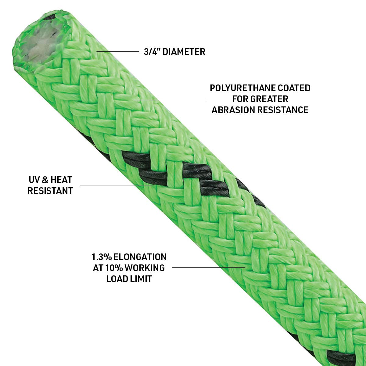 Notch Kraken Rigging Rope 3/4