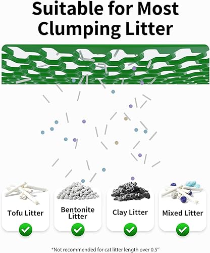 Miniatura 8 de PETKIT Caja de arena automática mejorada para gatos, eliminadora de olores de 2 vías y 20 bolsas de basura, robot inteligente de control de