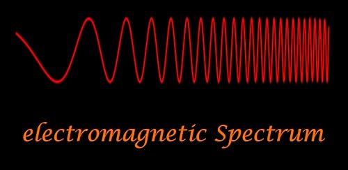 emf Spectrum