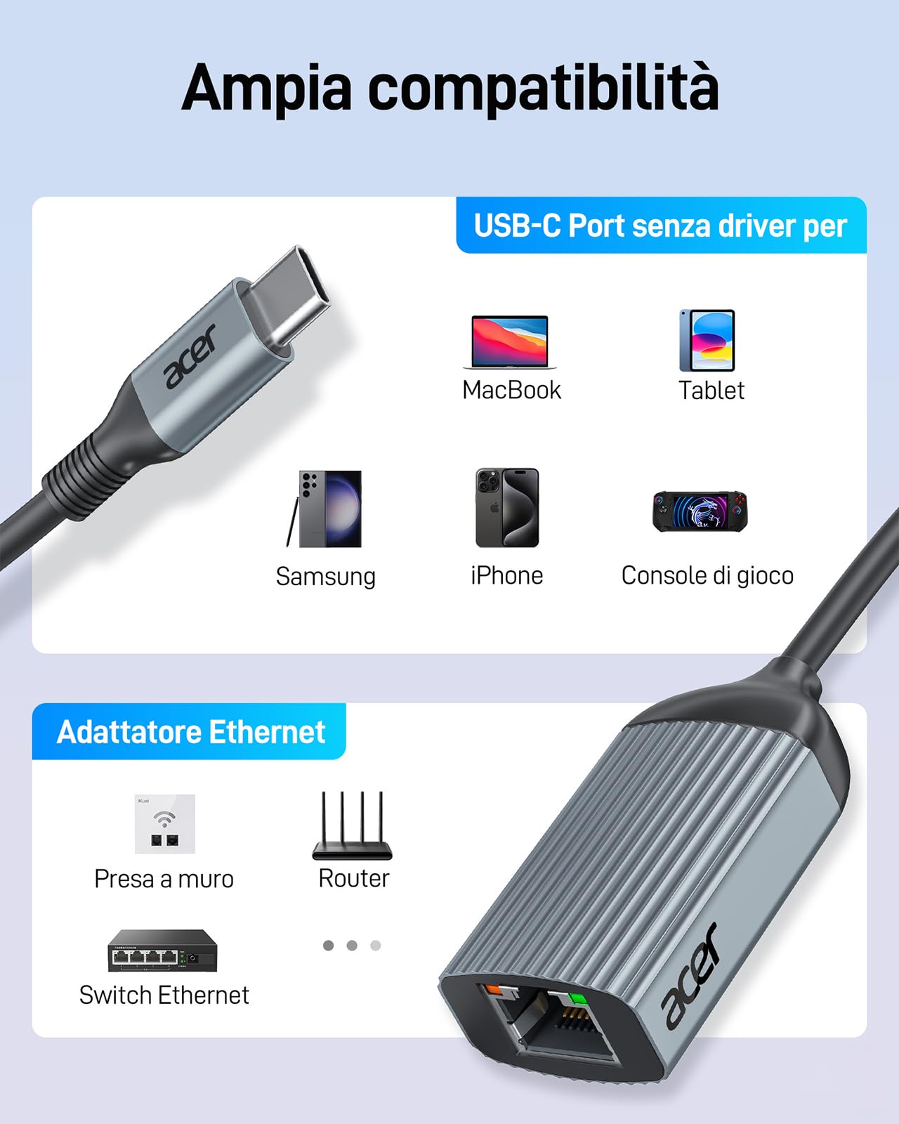 Acer Adattatore USB C a Ethernet 1000Mbps RJ45 LAN Thunderbolt 4 Compatibile iPhone 15/16 iPad Pro Air Galaxy Steam Deck