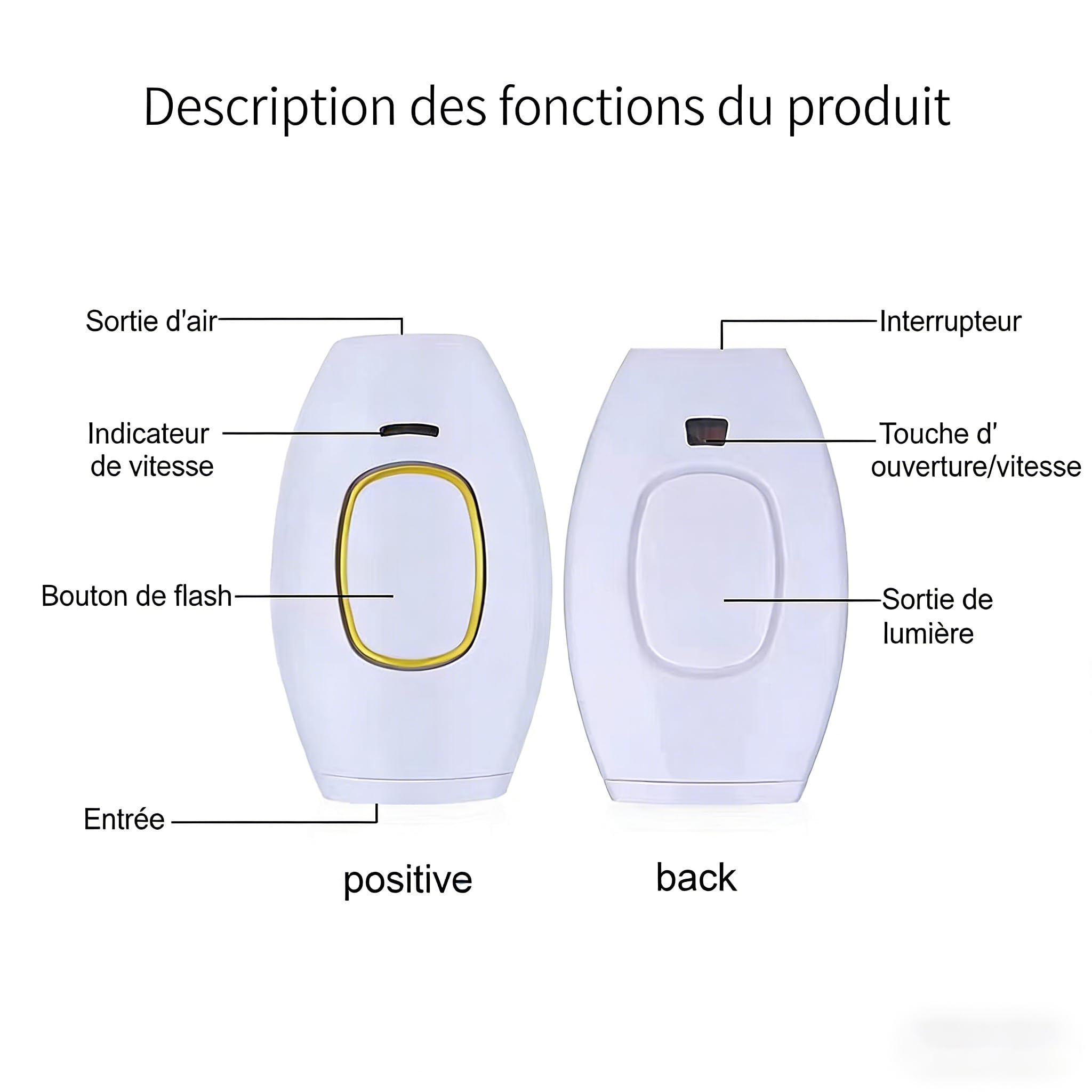 Lindywel APPY Épilateur À Lumière Pulsée - Epiliergerät für Männer und Frauen - Indolore Epilation mit 5 Niveaus Energie und 4 Modi - Für Visage, Körper, Bikini - Bereich und Achseln