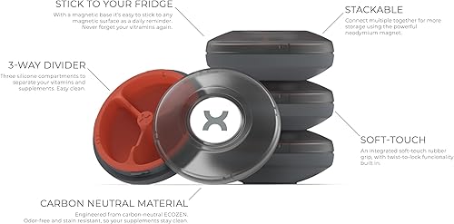 Miniatura 5 de Promixx CORE - Organizador de pastilleros, magnético, apilable y de tamaño de bolsillo, duradero y sin BPA (verde hierba marina)