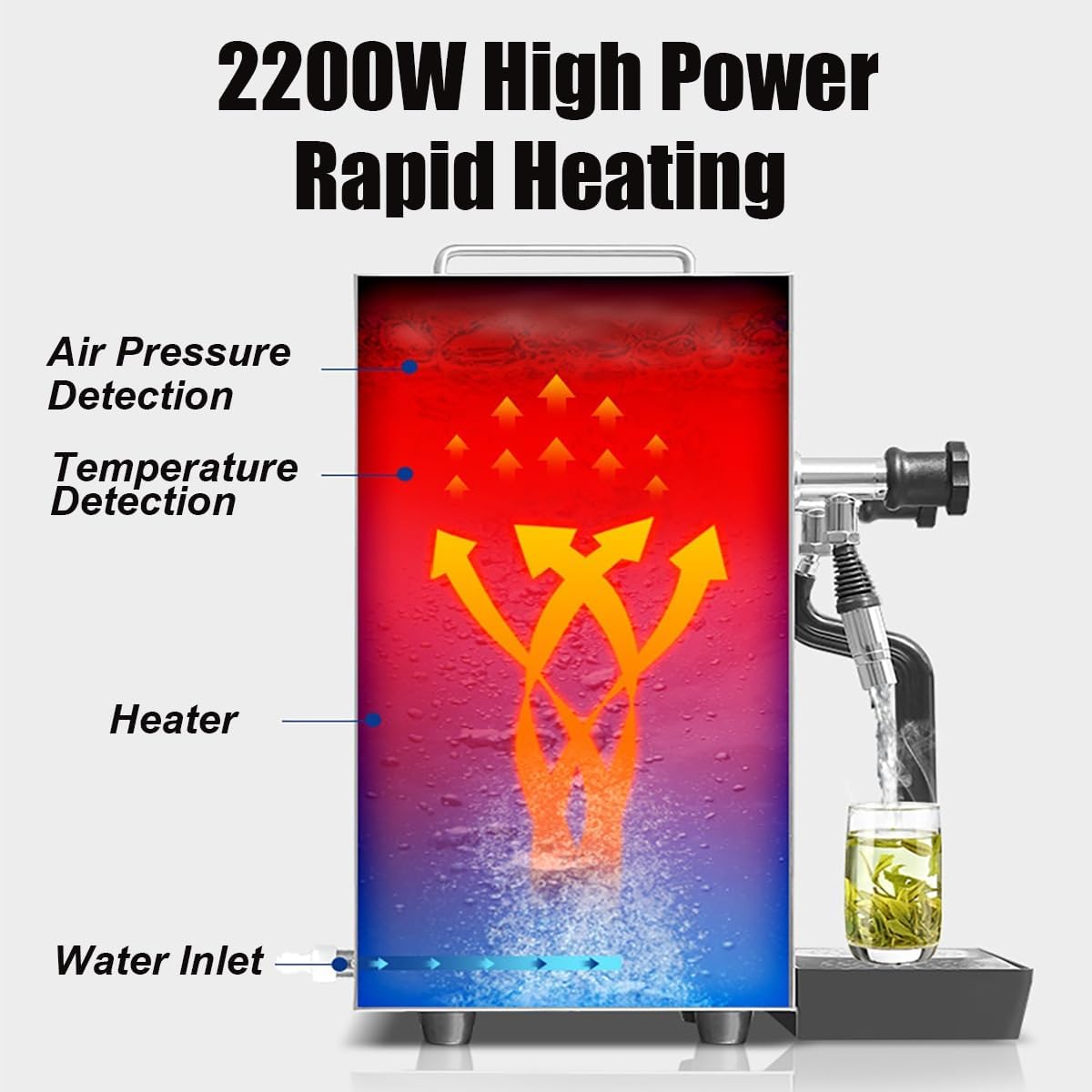 Milk Frother, Electric Stainless Steel Steam Machine for Home and Coffee Shops, Professional Milk Steamer for Perfect Foam,