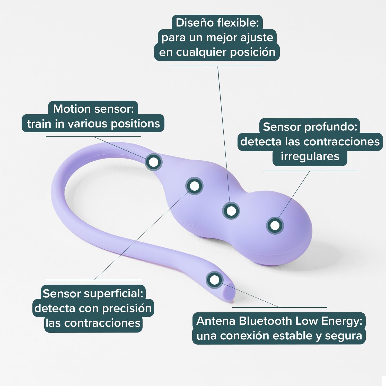 Perifit Care+ Estimulador y Ejercitador de Suelo Pélvico con App – Sonda Kegel con Biofeedback Médico para Incontinencia Urinaria & Recuperación Postparto – Dispositivo Médico CE