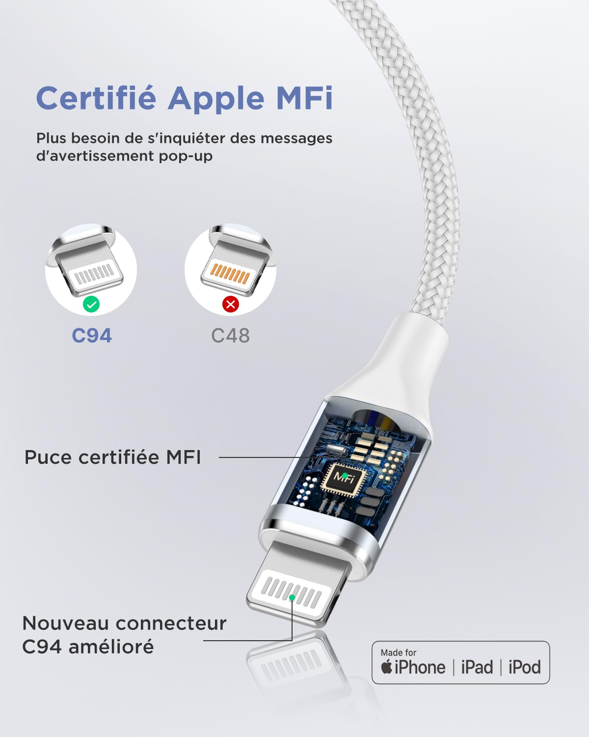 Câble iPhone USB C vers Lightning 2M MFi Charge Rapide Nylon pour iPhone 14/13/12/11/Pro Max/XS/XR/X/8/8Plus/iPad