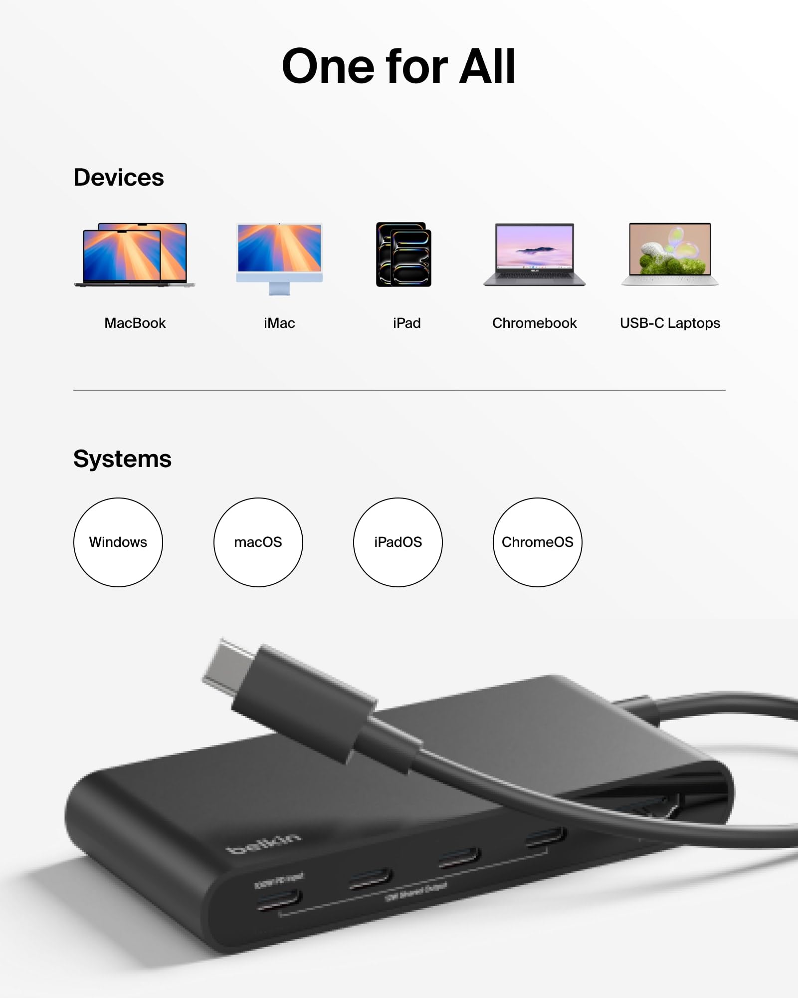 Belkin Hub USB C, concentrador de 5 Puertos con Pantalla HDMI 4K a 60 Hz, Entrega de energía de 100 W, Transferencia de Datos rápida de 10 Gbps, Adaptador multipuerto USB C, Compatible con MacBook | Transferencia de datos de 10 Gbps, soporte de pantalla H