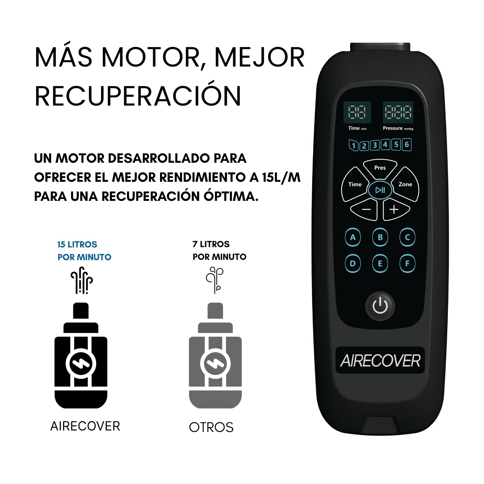 Presoterapia para Casa, Masajeador Piernas con 6 Cámaras para Mejorar la Circulación y Drenaje Linfático, Recovery Boots para Relajación Muscular y Piernas Cansadas, 6 Modos(L:176-190CM)