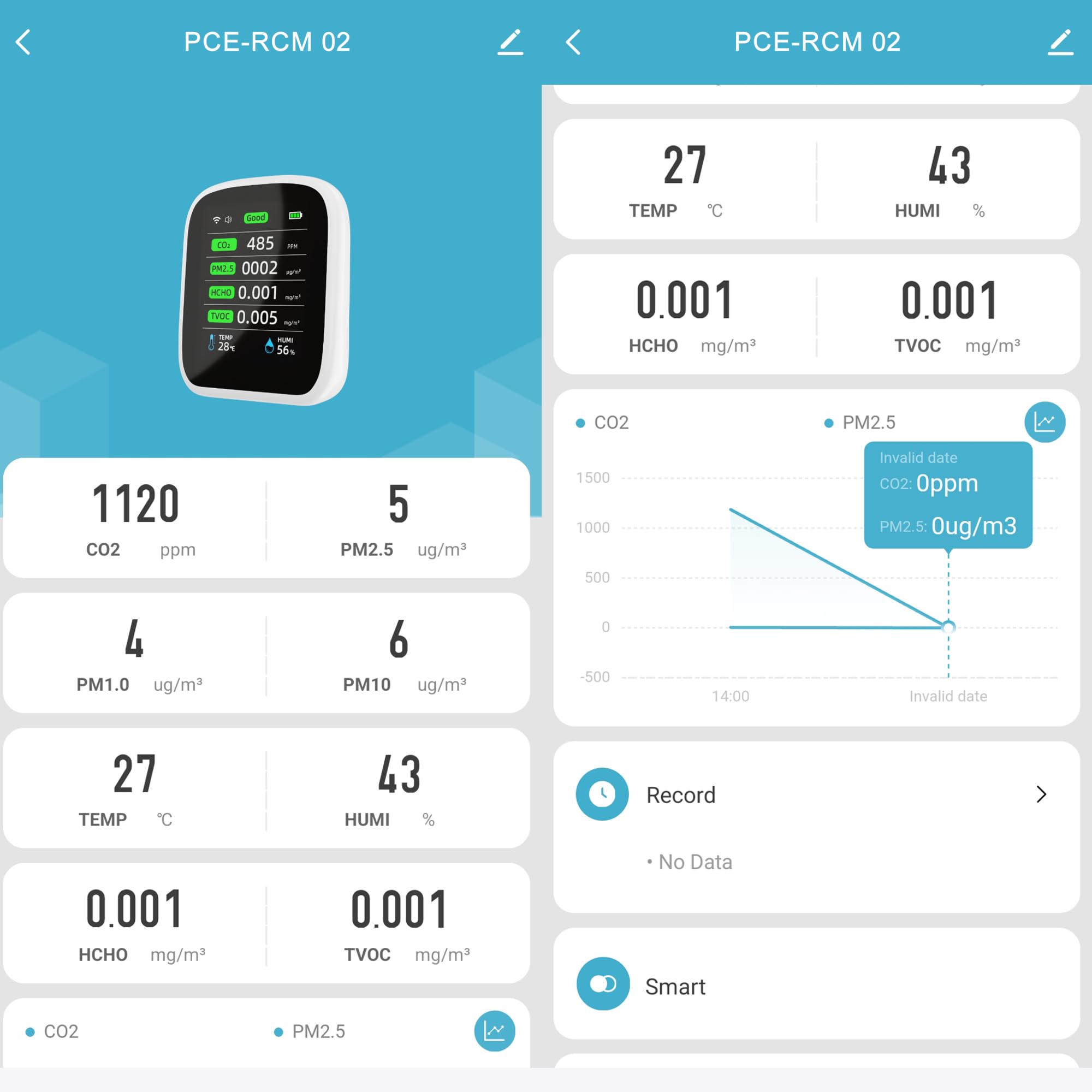 Medidor de Calidad del Aire PCE-RCM 02 / Medición de partículas PM1, PM2,5, PM10 / Medición de CO2, formaldehído, TVOC, Temperatura y Humedad Ambiental/Conxión Wi-Fi/PCE Instruments
