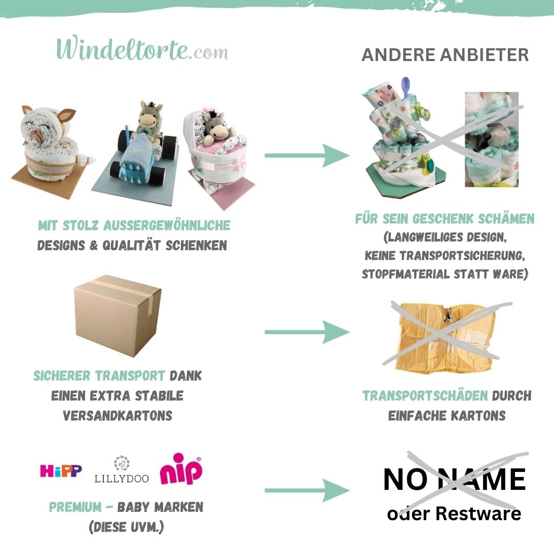 Lillydoo Couches pour garçon Bleu 29 couches Windeltorte fait à la main Cadeau de naissance