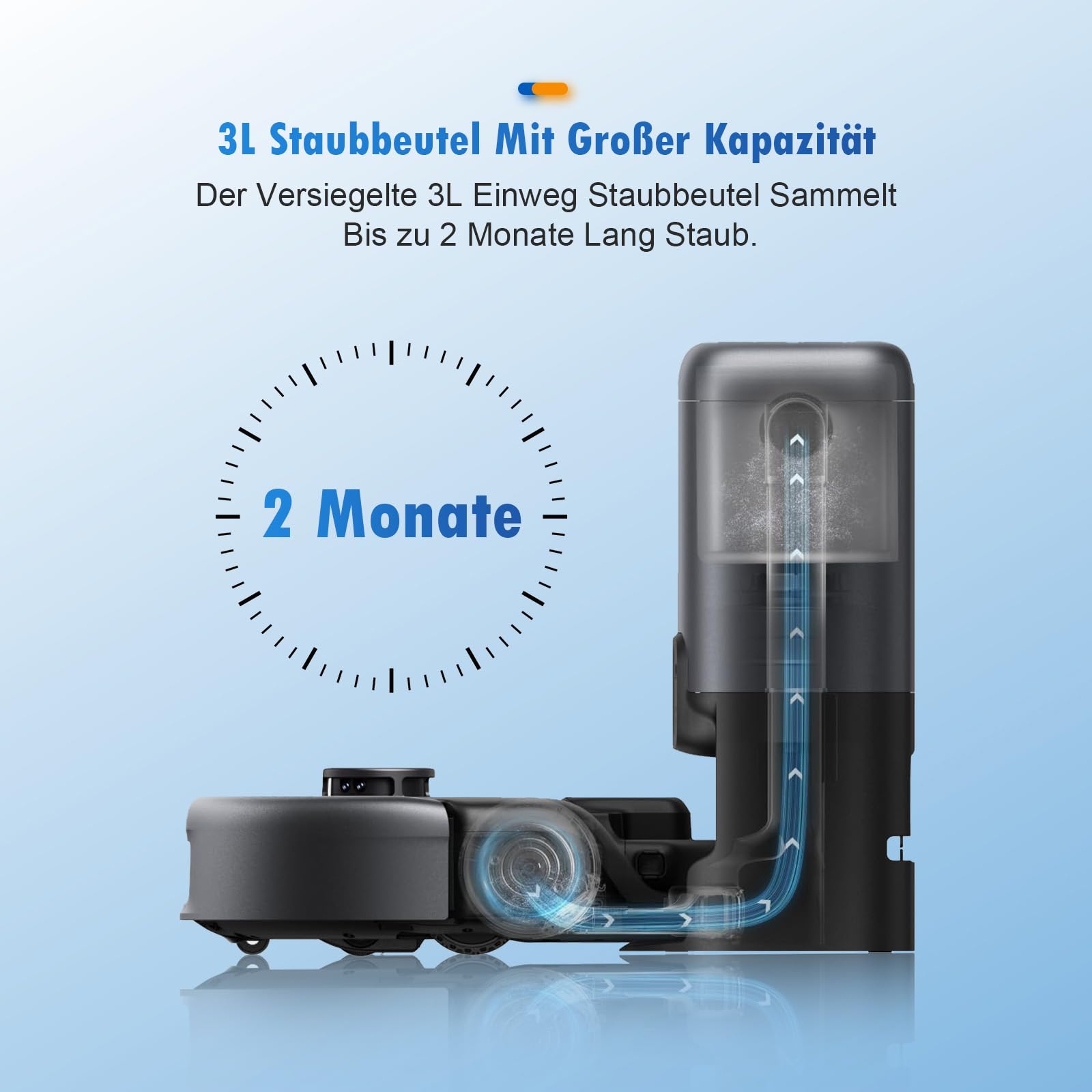 Lot De 10 Sacs à Poussière De Remplacement Pour Aspirateur Robot Eufy E25e28 Kit Daccessoires Sacs Anti Fuite De 3 Litres 92312978