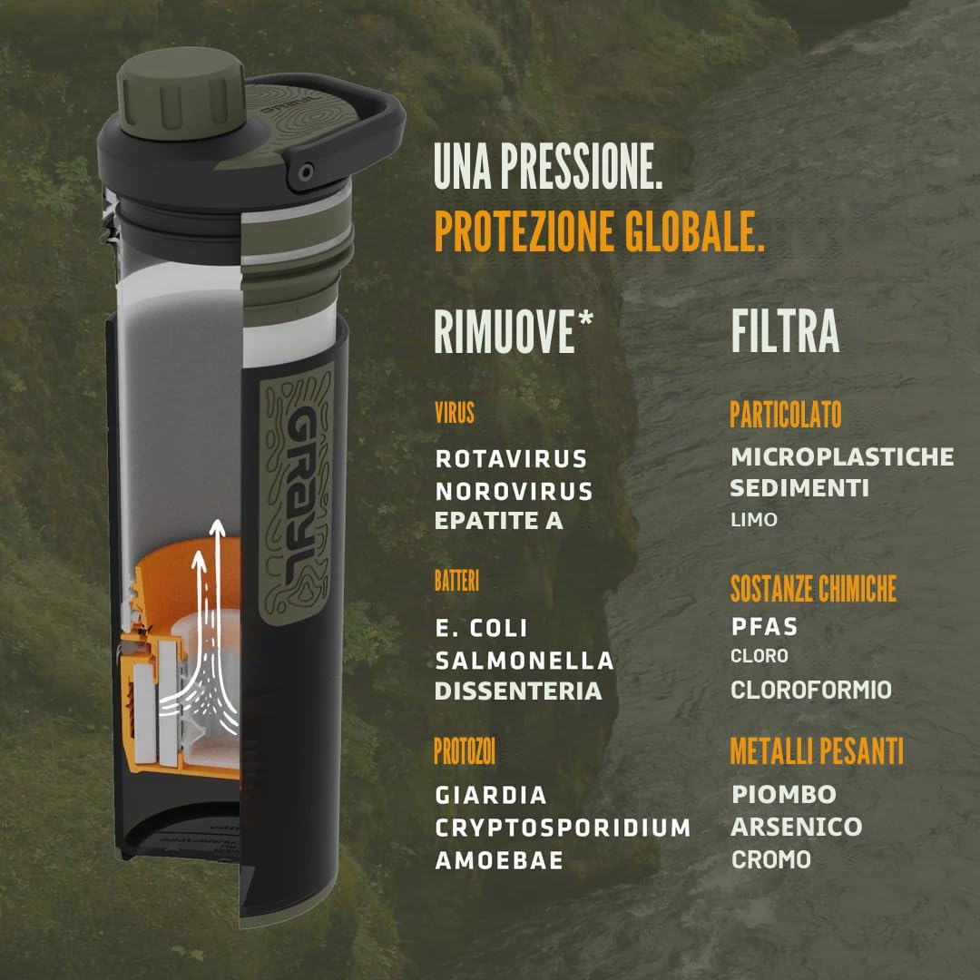GRAYL UltraPress 500 ml, filtro acqua potabile, elimina il 99,99% di batteri e virus, perfetto per campeggio, sopravvivenza e viaggi (Camp Black)