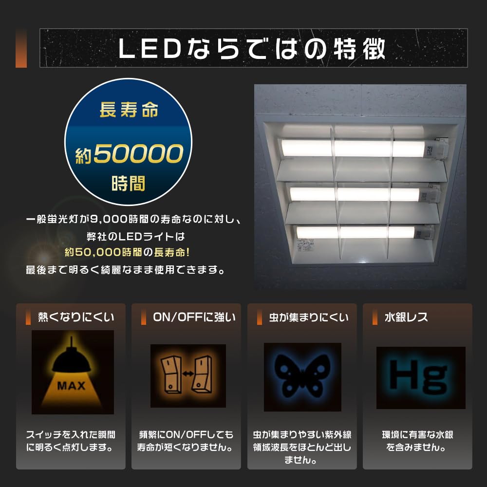 Amazon | 昼光色 FPL36EXD FPL36EX-D LEDツイン蛍光灯 FPL36 代替 LED