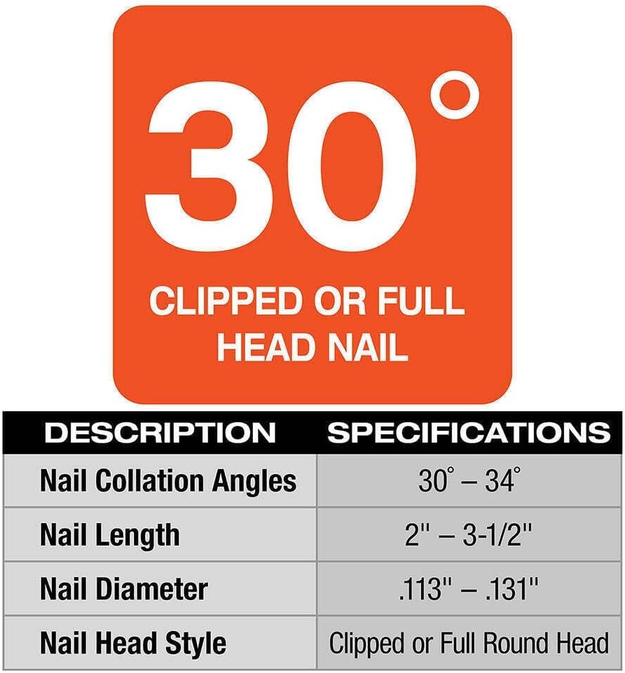 AiSnapes 2745-20 for Milwaukee Framing Gun M18 18V 30-Degree Cordless Lithium-Ion Framing Nailer - Bare Tool