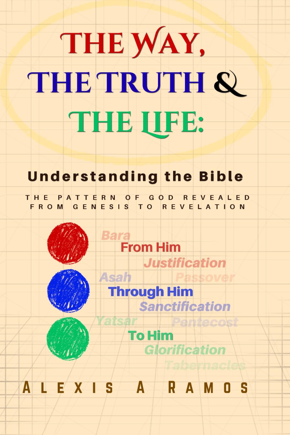 The Way, The Truth & The Life: Understanding the Bible (The Vault: Absolute Truth Collection)