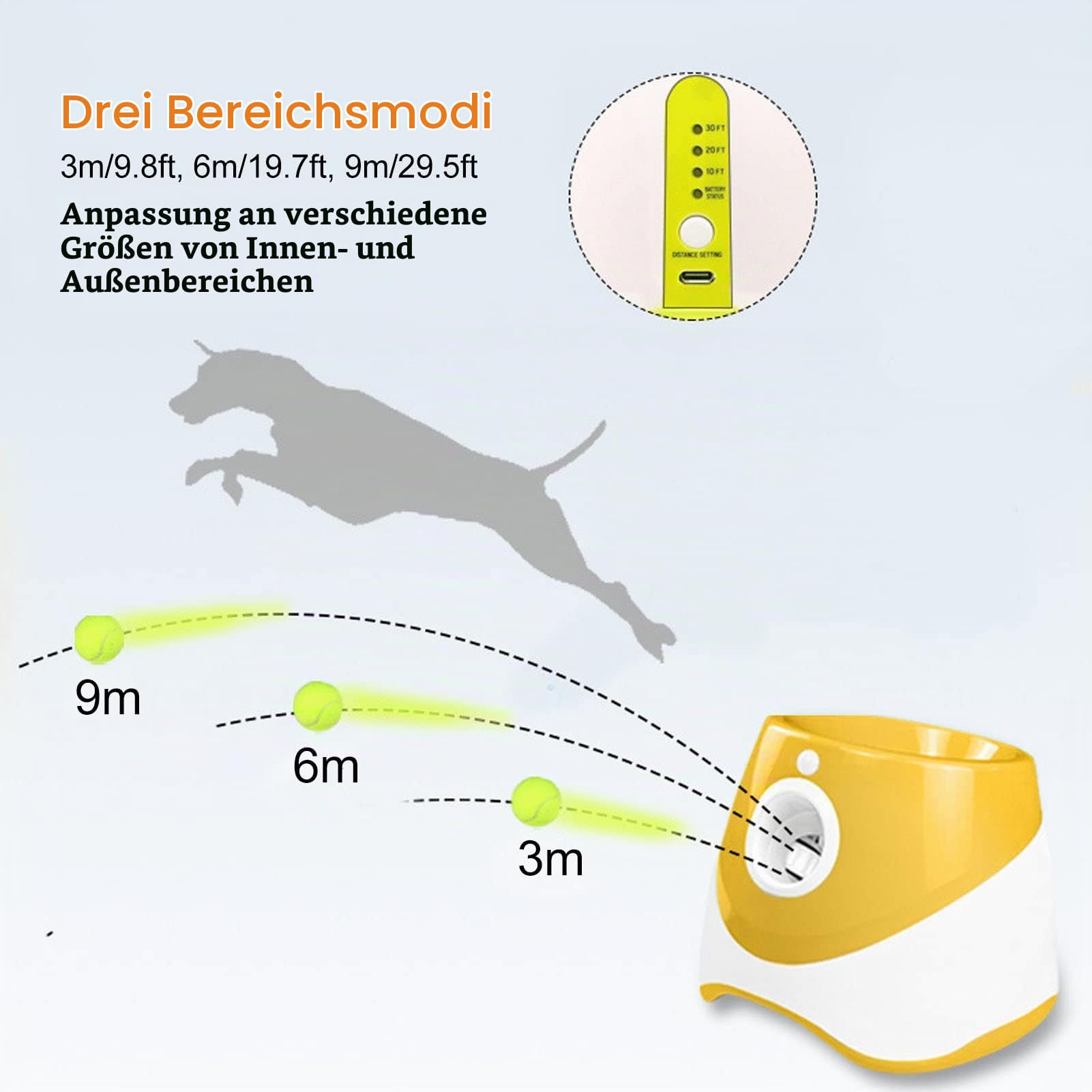 Automatischer Ballwerfer für Hunde, mit 3 Tennisbälle, Interaktiver Hundespielzeug, Hundeballwurfmaschine, 3 Bereichsmodi, Haustiere Wurfspiel für draußen drinnen
