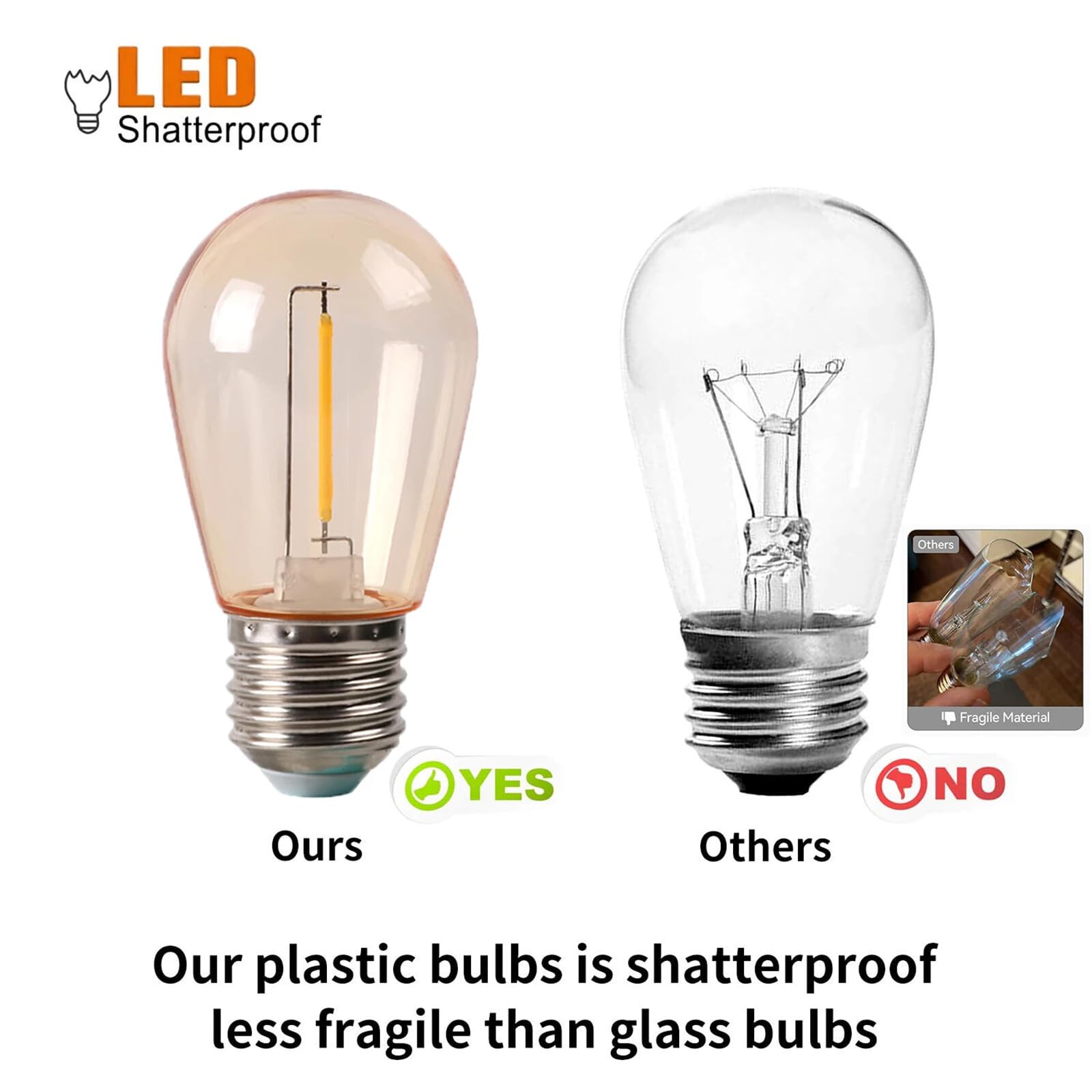 Bombilla LED de repuesto S14 de plástico, 2 W, irrompible, E27, 220 V, blanco cálido, 2700 K, bombilla Edison vintage(2W)