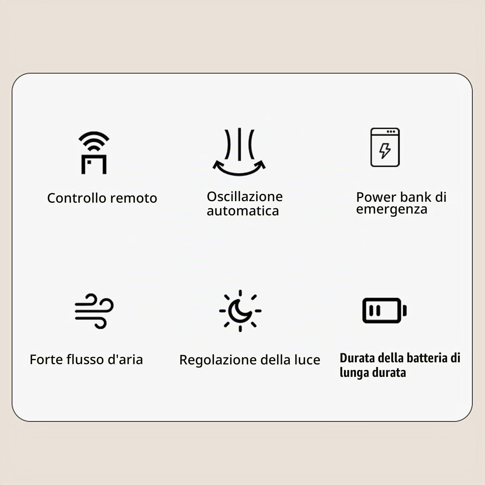 Haofy Piccolo Ventilatore Oscillante Montato a Parete con Telecomando, Luce Notturna a 3 Velocità, Ideale per il Garage della Camera da Letto, l'Ufficio Domestico, Bianco