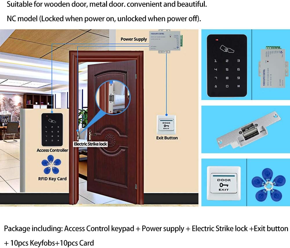 Access Control System Application Example