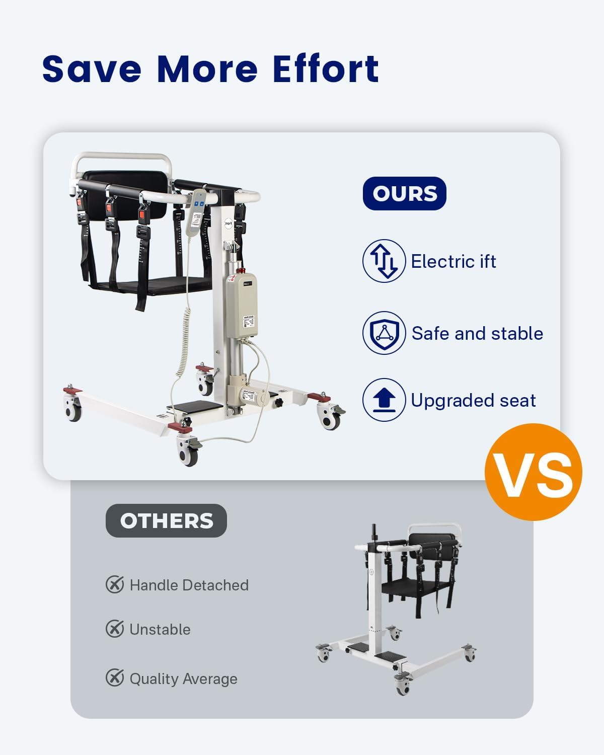 Electric Lift Transfer Chair, Transfer Chairs for Seniors, Lift Assit Chair for Elderly and Disabled, Sit to Stand Lift Aid, Transfer Wheelchair to Car Device