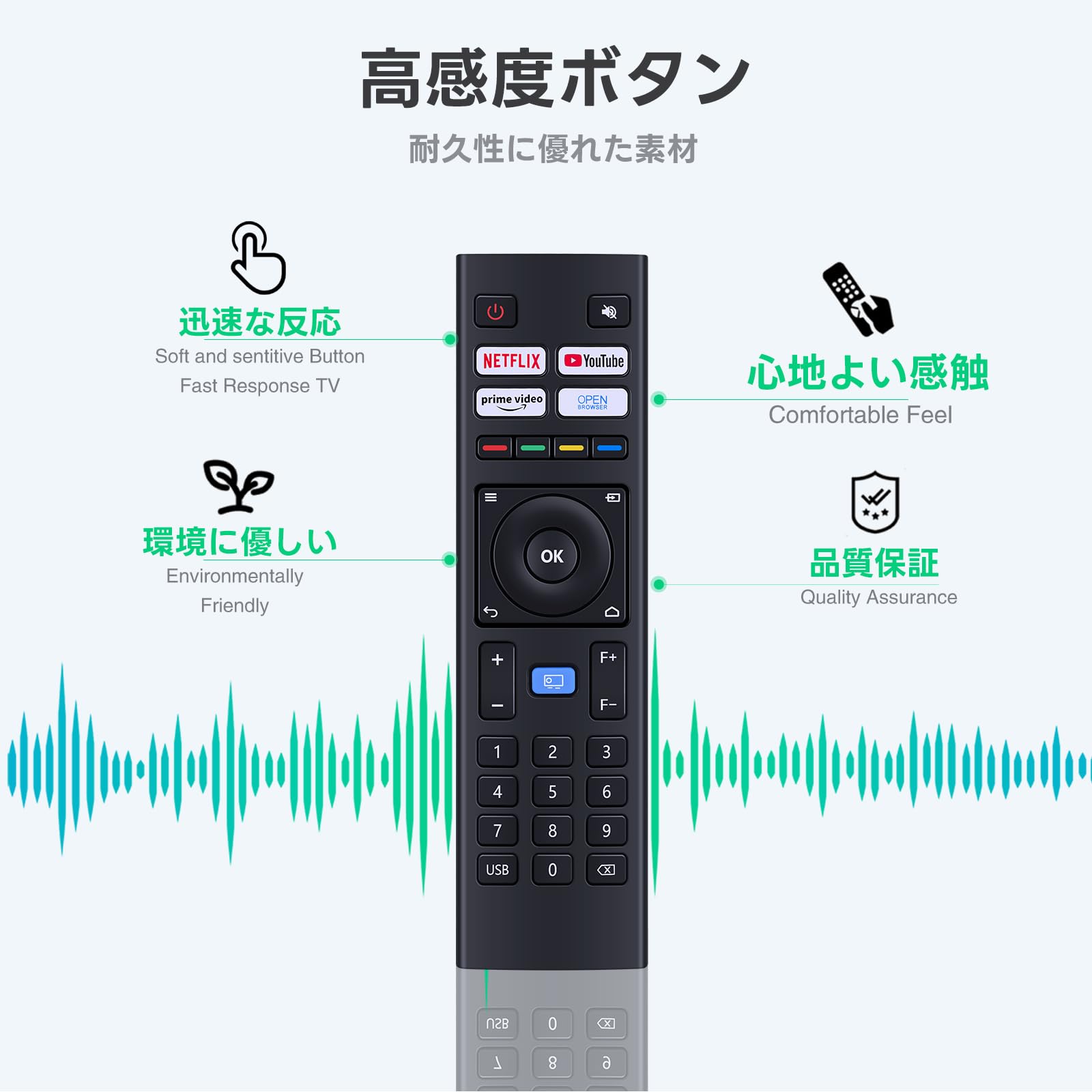 WiMiUS Q1 プロジェクター リモコン・電源アダプター付(箱なし) 2025年最新】wimius q1の人気アイテム - メルカリ