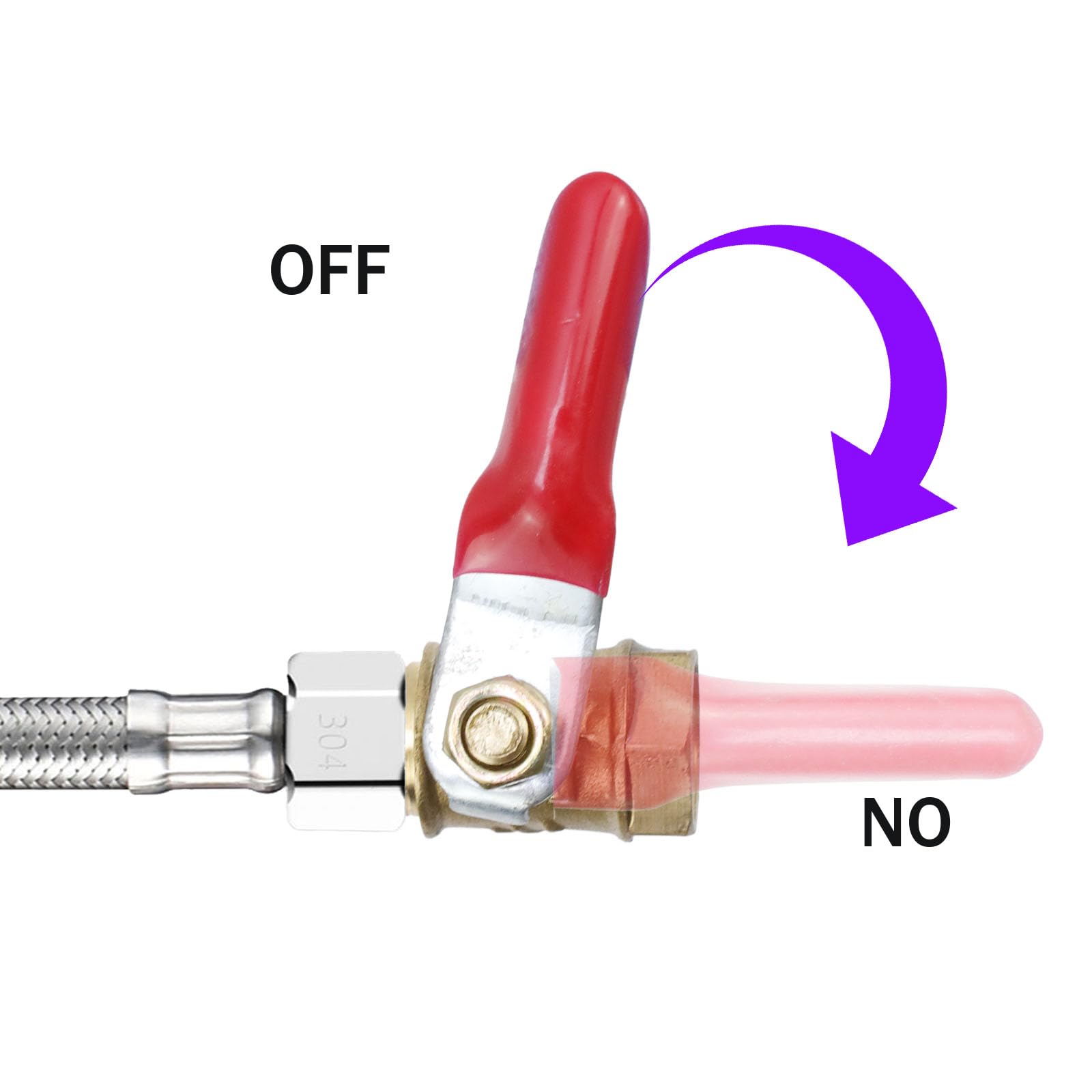 Snapklik.com : Brass Ball Valve Shut Off Switch,6Pcs 1/4 Inch Male To ...