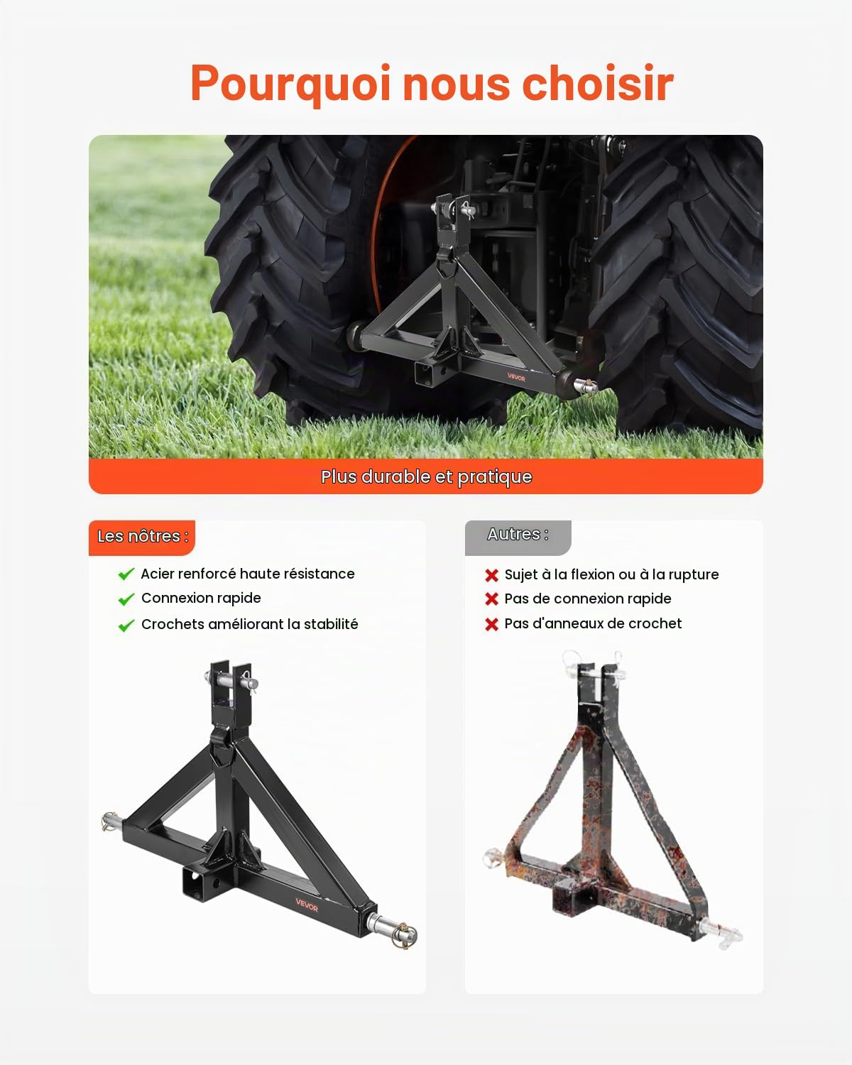 VEVOR Attelage 3 Points avec Récepteur 5 cm, Fixation Rapide 3 Points, Capacité 1360 kg, Adaptateur Barre de Remorquage Robuste pour Effectuer Travaux Agricoles pour Plupart Tracteurs à Attelage 5 cm