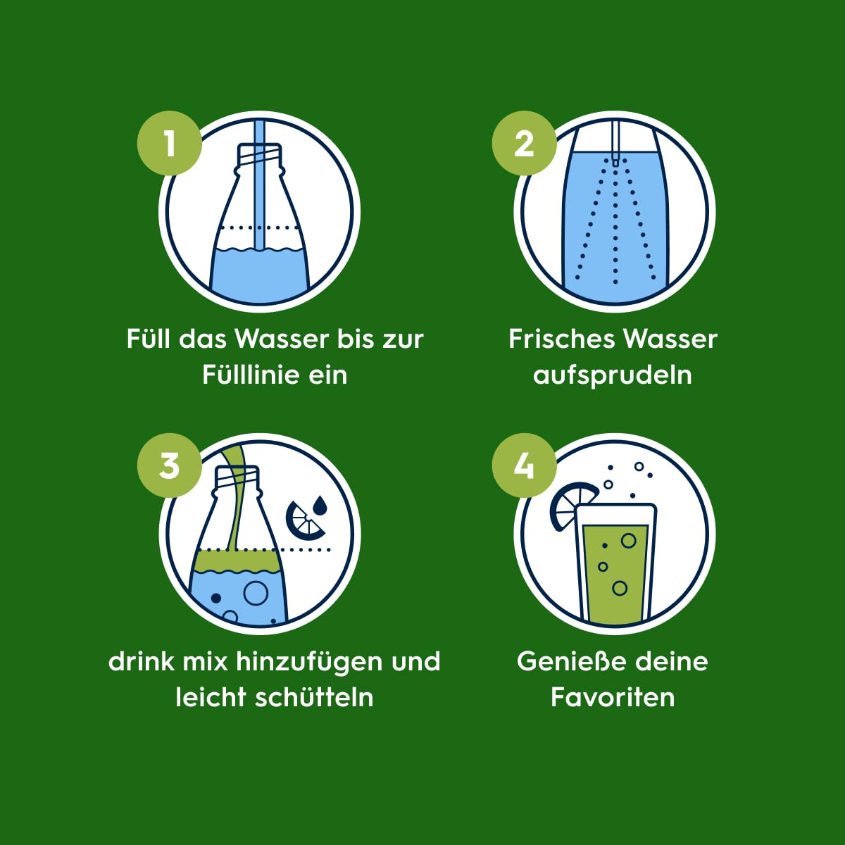 Sodastream drink mix Ginger Ale ohne Zucker – zuckerfreier Sirup für gesprudeltes & stilles Wasser, 4er Pack (4 x 440 ml), ergibt bis zu 9L Fertiggetränk