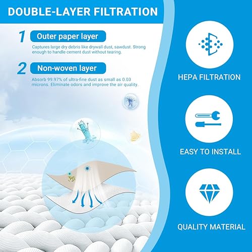 Miniatura 3 de Paquete de 6 bolsas para polvo DXVA25-4040, repuesto de 4 galones para aspiradora DEWALT DXV04T en húmedoseco de 4 galones