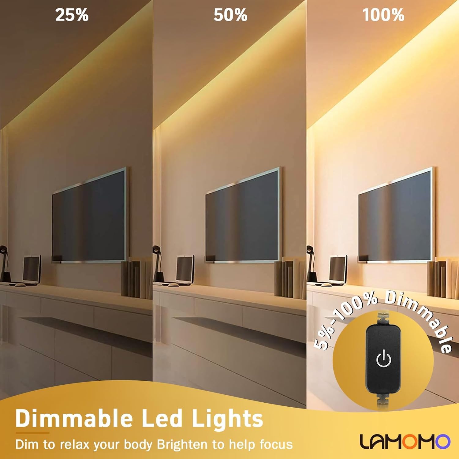 Image showing the LED strip light at 25%, 50%, and 100% brightness levels with a dimmable controller icon.