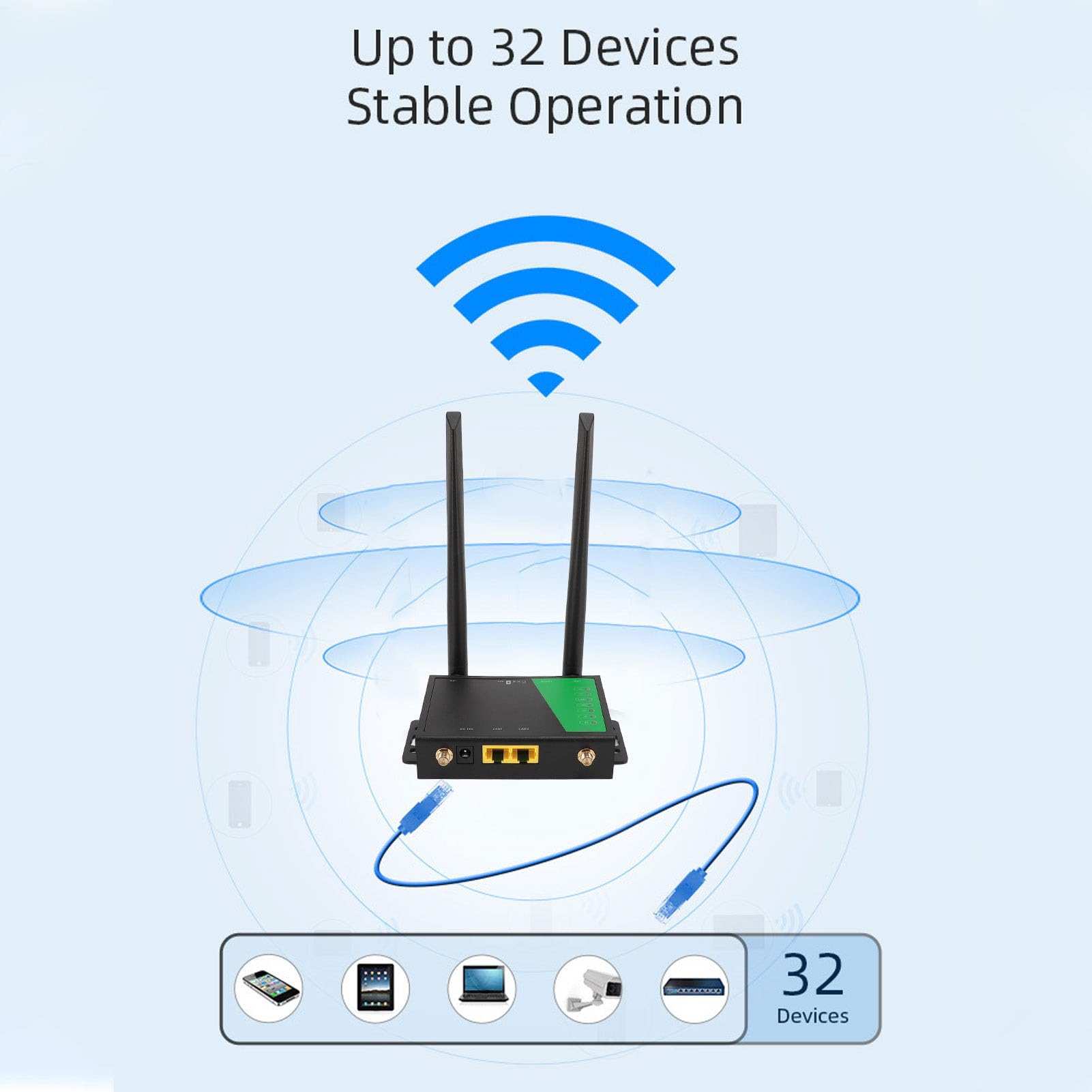 VBESTLIFE Industrial Grade 4G CPE LTE SIM -Karten -WiFi -Router, 2,4 G Wireless Router Support 32 WLAN -Benutzer, mit 4 Antennen, RJ45 X2 (EU-Stecker)