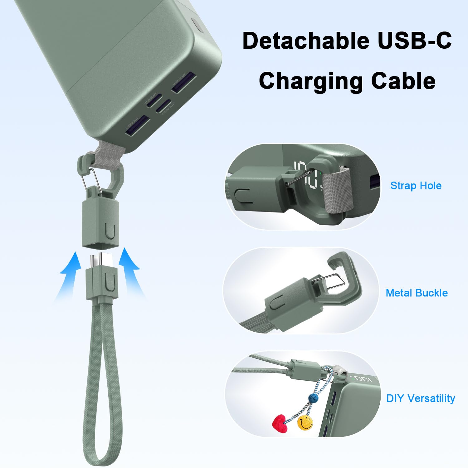 NOBIS 20000mAh Powerbank für Laptops, 65W PD Power Bank | mit Digitalanzeige & abnehmbarem C-zu-C-Kabel für Telefone, für Samsung-Tablets, Kopfhörer usw.