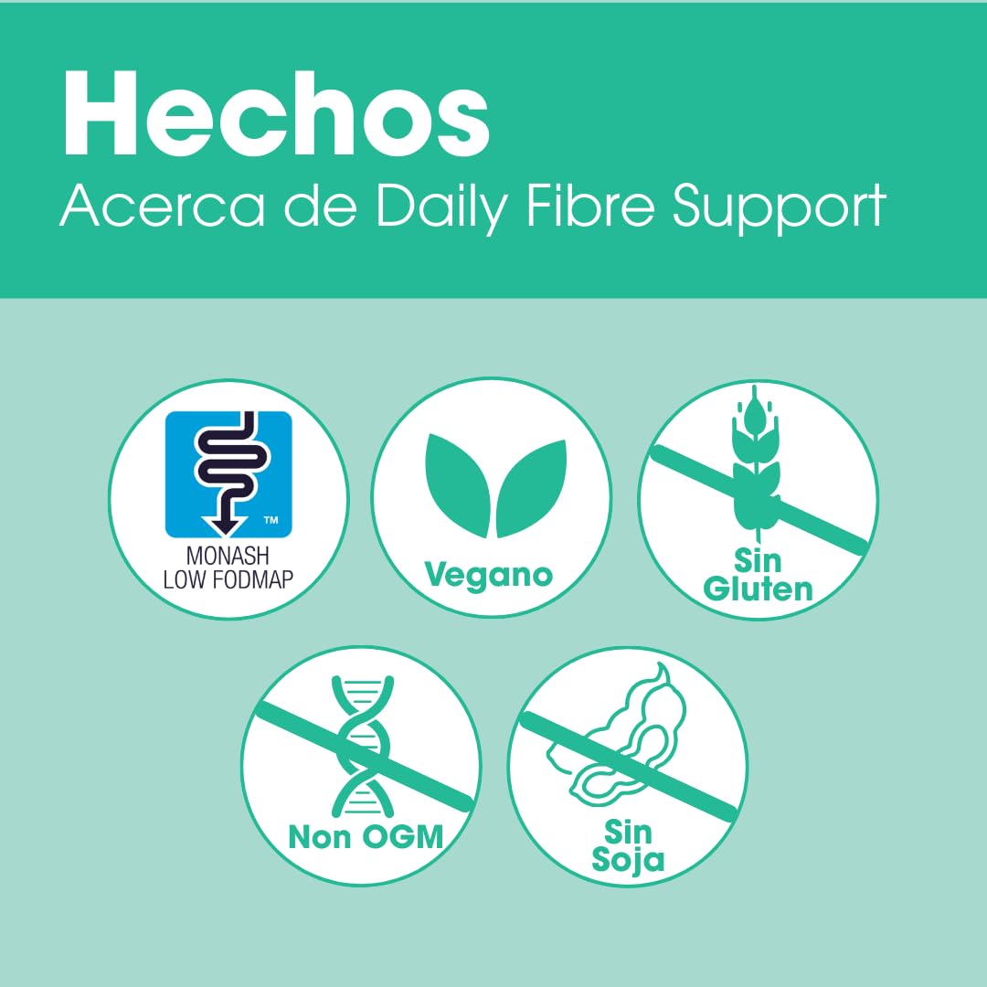 Intoleran Daily Fibre Support - 175 gramos Extracto de guar y jengibre | Complementa la ingesta diaria de fibra y favorece el funcionamiento intestinal | Deposición regular | Sin sabor | 100% soluble