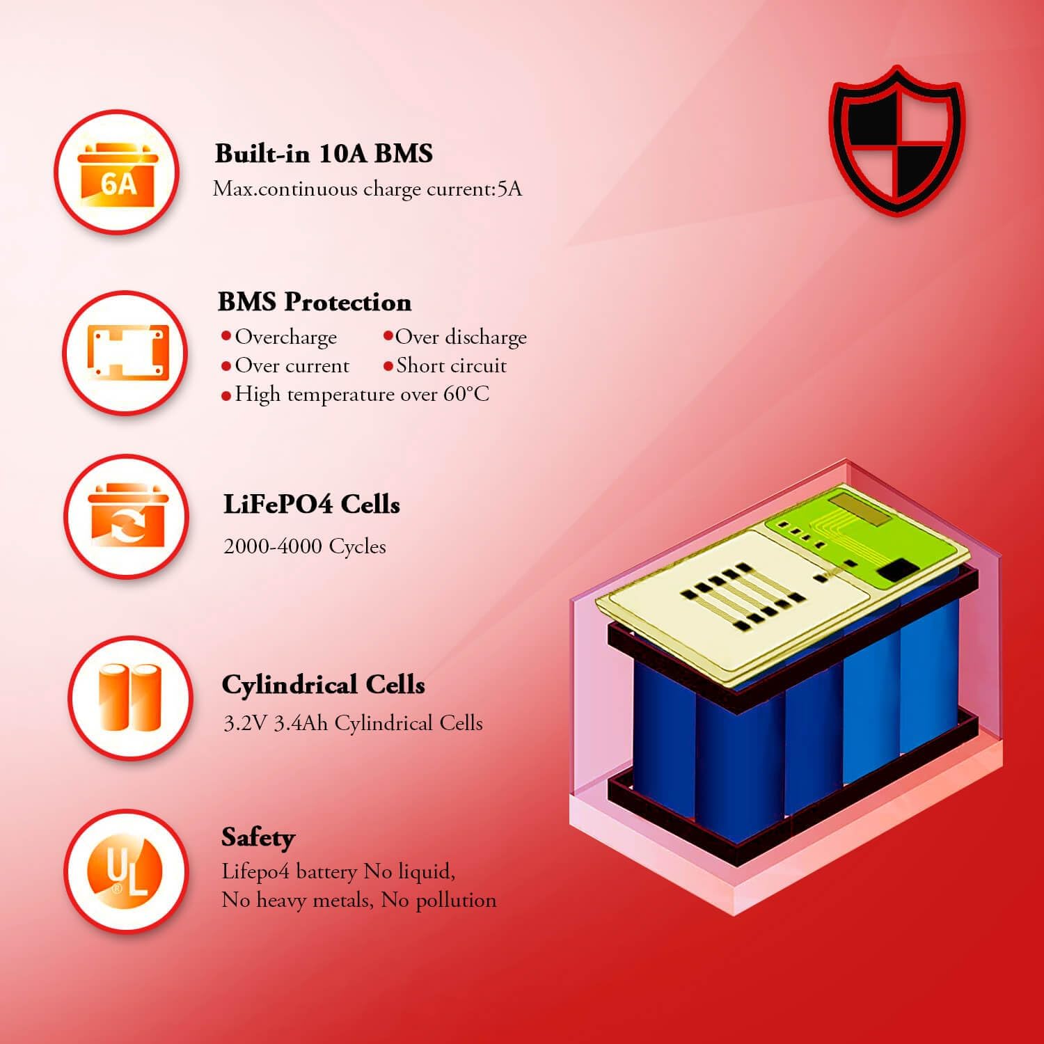 12V 10Ah Lithium LiFePO4 Deep Cycle Battery, 3000+ Cycle Rechargeable Lithium Iron Phosphate Battery for Solar, Fish Finder, Power Wheels, Lighting, Off-Grid Applications with 10A BMS - Image 4